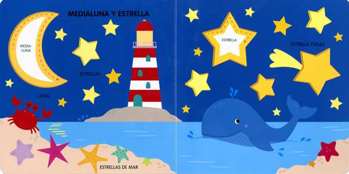 Formas