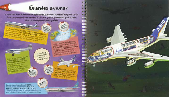 Aviones y aeropuertos