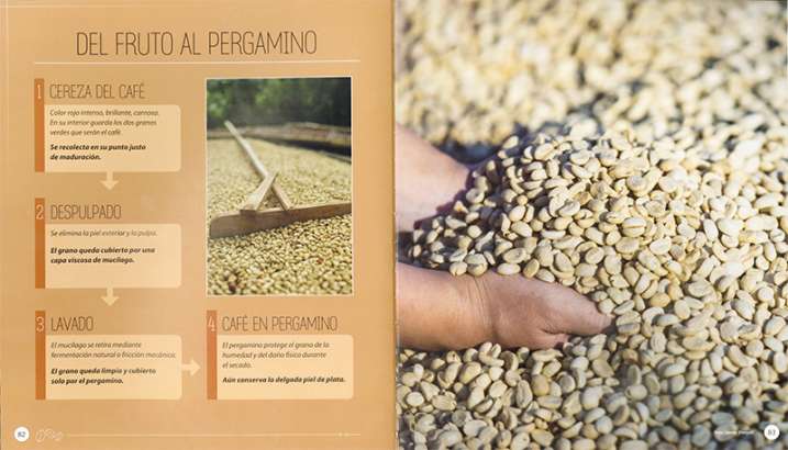 El café