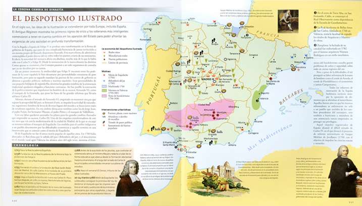 Historia de España en mapas