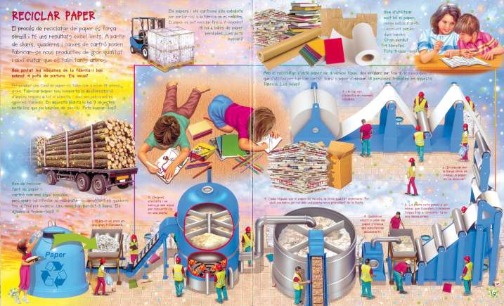 Busca en el reciclatge