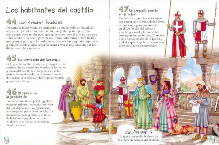 Los castillos medievales