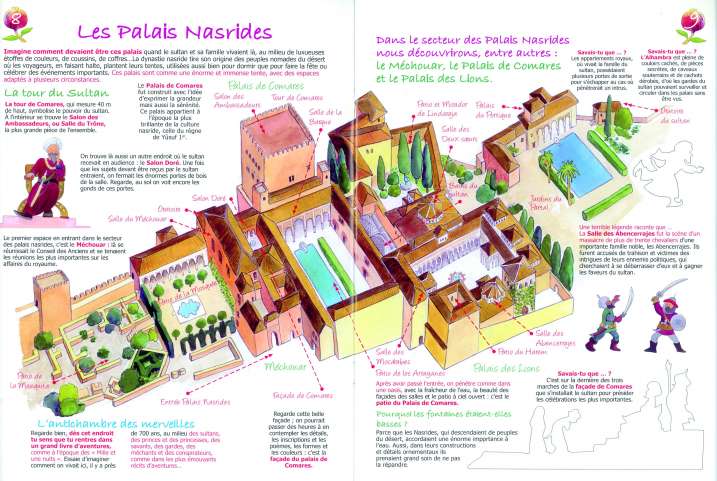 L'Alhambra (francés)