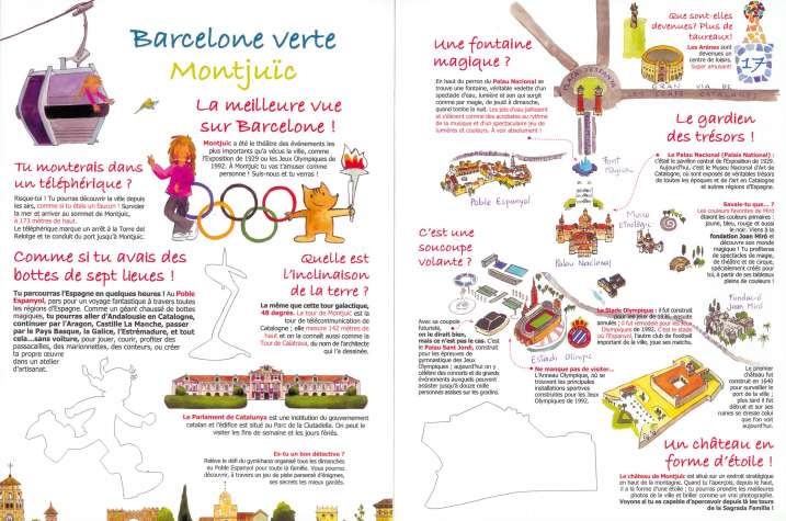 Barcelone (francés)