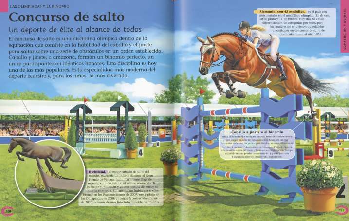 Enciclopedia de los caballos
