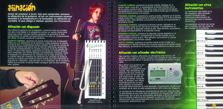 Aprendo a tocar la guitarra