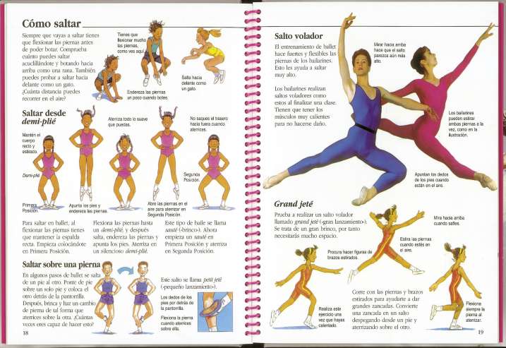 Manual de ballet